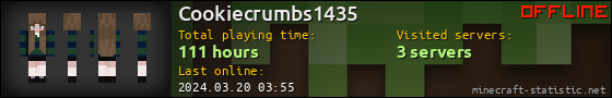 Cookiecrumbs1435 userbar 560x90