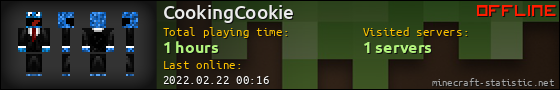 CookingCookie userbar 560x90