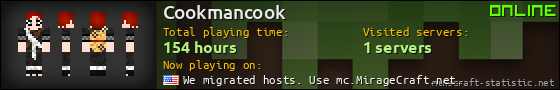 Cookmancook userbar 560x90