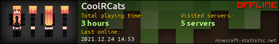 CoolRCats userbar 560x90
