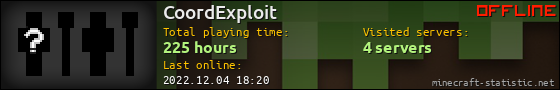 CoordExploit userbar 560x90