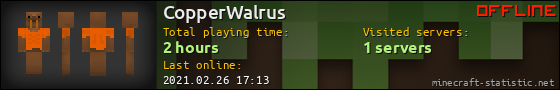 CopperWalrus userbar 560x90