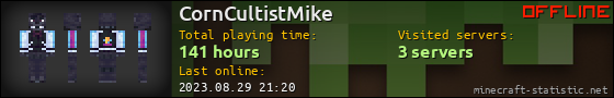 CornCultistMike userbar 560x90