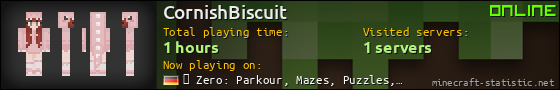 CornishBiscuit userbar 560x90