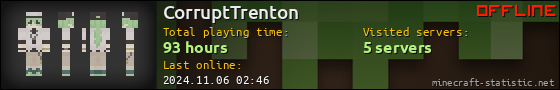 CorruptTrenton userbar 560x90