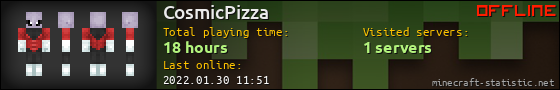 CosmicPizza userbar 560x90