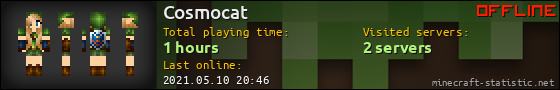 Cosmocat userbar 560x90