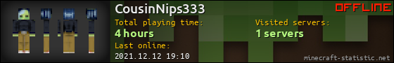 CousinNips333 userbar 560x90