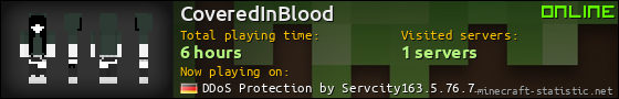 CoveredInBlood userbar 560x90