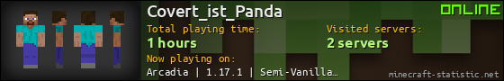 Covert_ist_Panda userbar 560x90