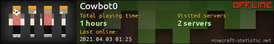 Cowbot0 userbar 560x90