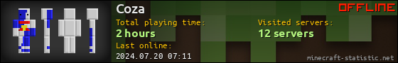 Coza userbar 560x90
