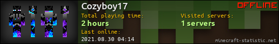 Cozyboy17 userbar 560x90