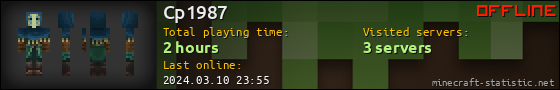 Cp1987 userbar 560x90