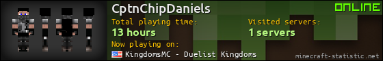 CptnChipDaniels userbar 560x90