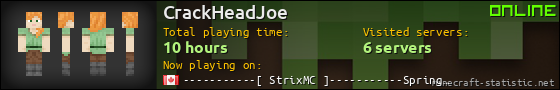 CrackHeadJoe userbar 560x90