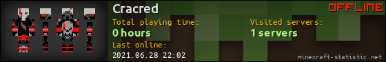 Cracred userbar 560x90