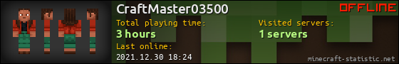 CraftMaster03500 userbar 560x90