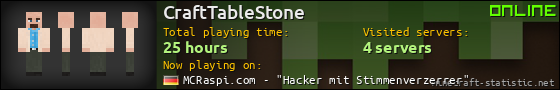 CraftTableStone userbar 560x90