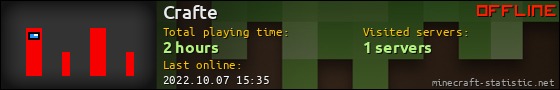 Crafte userbar 560x90