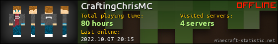 CraftingChrisMC userbar 560x90