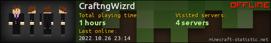 CraftngWizrd userbar 560x90