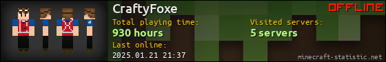 CraftyFoxe userbar 560x90