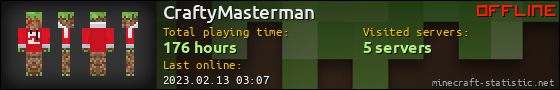 CraftyMasterman userbar 560x90