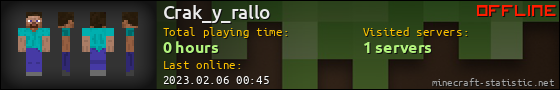 Crak_y_rallo userbar 560x90