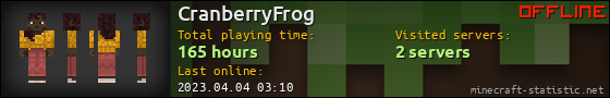 CranberryFrog userbar 560x90