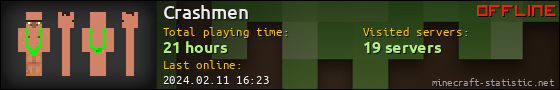 Crashmen userbar 560x90