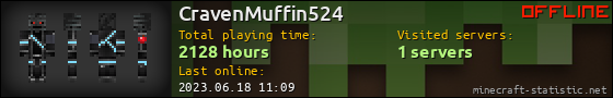 CravenMuffin524 userbar 560x90