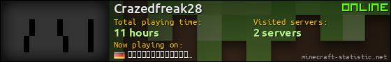 Crazedfreak28 userbar 560x90