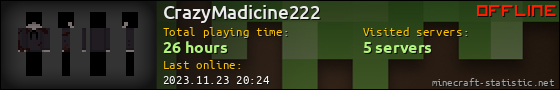 CrazyMadicine222 userbar 560x90