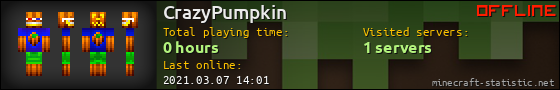 CrazyPumpkin userbar 560x90