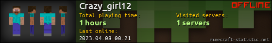 Crazy_girl12 userbar 560x90