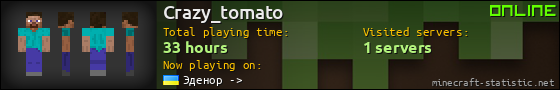 Crazy_tomato userbar 560x90