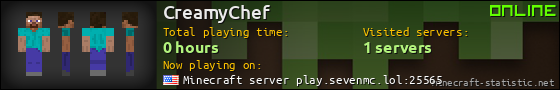 CreamyChef userbar 560x90