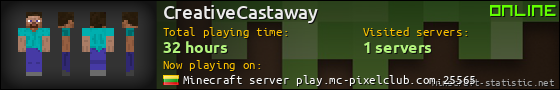 CreativeCastaway userbar 560x90