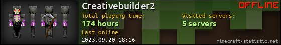 Creativebuilder2 userbar 560x90