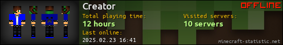 Creator userbar 560x90