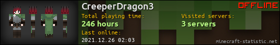 CreeperDragon3 userbar 560x90