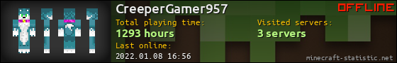 CreeperGamer957 userbar 560x90