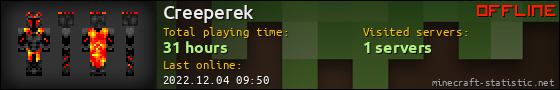 Creeperek userbar 560x90