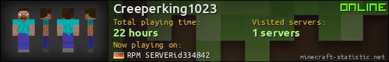 Creeperking1023 userbar 560x90