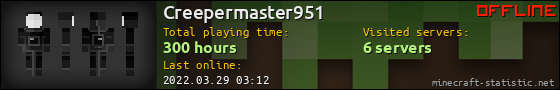 Creepermaster951 userbar 560x90