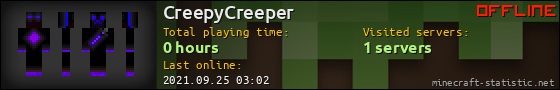 CreepyCreeper userbar 560x90