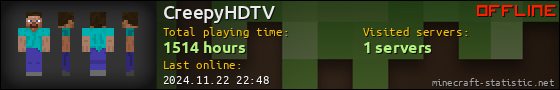 CreepyHDTV userbar 560x90