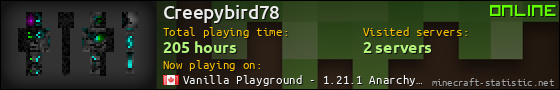 Creepybird78 userbar 560x90