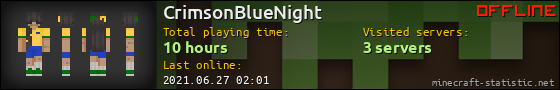 CrimsonBlueNight userbar 560x90